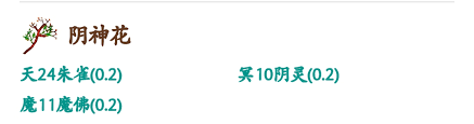 想不想修真：探寻阴神花获取地，哪里产出数量更多？
