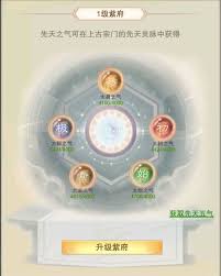 想不想修真：探索获取信仰之力的有效途径与具体方法