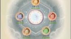 想不想修真：探索获取信仰之力的有效途径与具体方法