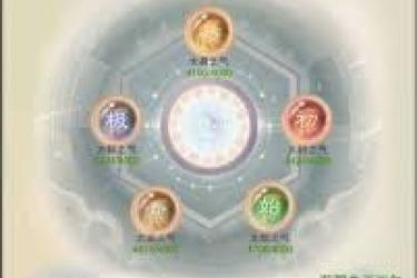 想不想修真：探索获取信仰之力的有效途径与具体方法