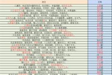 《这就是江湖：君山 NPC 酒获取方法大揭秘 》