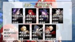 《崩坏星穹铁道》缇宝装备搭配指南，打造最强战斗配置