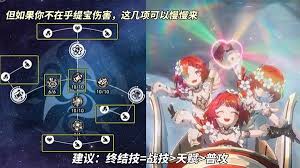 《崩坏星穹铁道》缇宝装备搭配指南，打造最强战斗配置