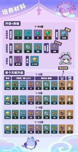 原神梦见月瑞希培养指南：全方位解析助力角色成长