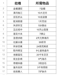 这就是江湖拳法主动反击技能释放顺序大揭秘