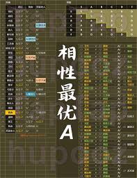 王都创世物语职业选择全解析，助你打造最强角色攻略