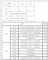这就是江湖：新手必知的超实用入门小技巧助你快速上手