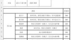 这就是江湖：新手必知的超实用入门小技巧助你快速上手