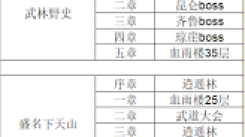 《这就是江湖拳十二正经加点全解析，助你实力飞升》