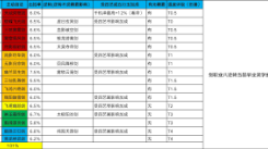 《这就是江湖腿法毕业之路：深度解析武学奥秘与达成攻略》