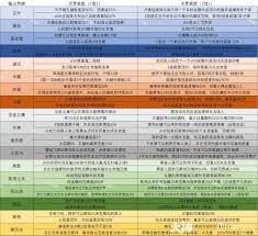 《揭秘守望先锋天使：飞行治愈复活 这些威能超强大》