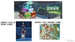 原神百货奇货活动位置在哪？一文带你精准查询