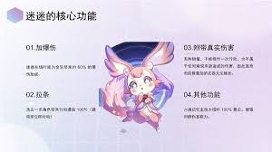 《崩坏星穹铁道：记忆主技能实用出装搭配全解析》