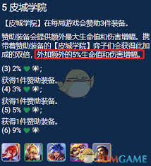 金铲铲之战：探秘皮城EZ最强阵容搭配，带你制霸战场