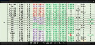 想不想修真青真诀通关大揭秘：关键要点与实用策略