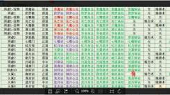 想不想修真青真诀通关大揭秘：关键要点与实用策略