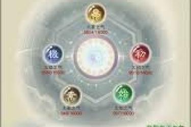 想不想修真法相选择全攻略：助你踏上实力飞升之路