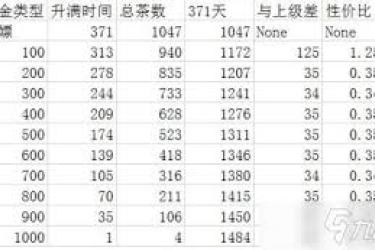 想不想修真：探寻悟道茶树位置，助你游戏之路更顺畅