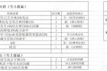 《这就是江湖：弟子天赋选择的实用建议与关键要点》