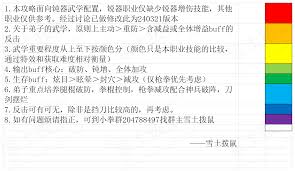 《这就是江湖：弟子天赋选择的实用建议与关键要点》