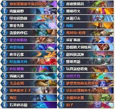 炉石传说：深暗领域宇宙彩DK卡组玩法大揭秘