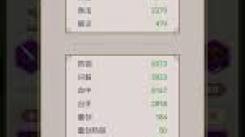 《这就是江湖：探寻提升身法剑技巧的实用秘籍与策略》