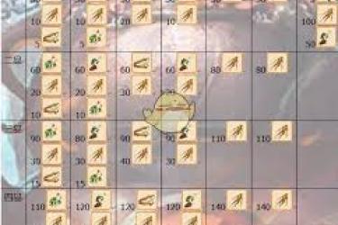 想不想修真：探寻活气果爆率高的地图，助你快速获取！