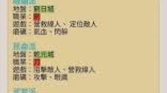 《这就是江湖逍遥岭玩法详解：探索神秘逍遥岭的独家秘籍》