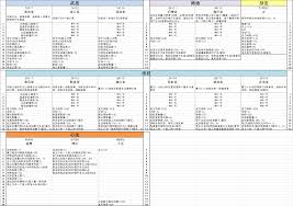 鬼谷八荒器灵id代码是什么？一文为你揭晓其中奥秘