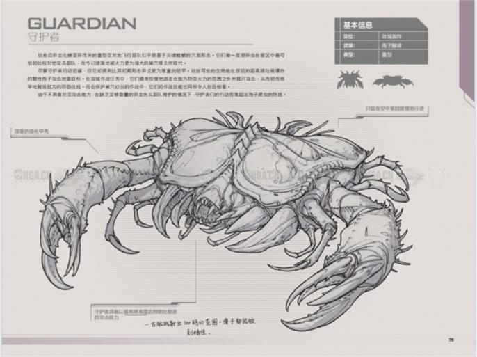 星际争霸2兵种图鉴怎么看？这里有星际争霸2兵种图鉴大全