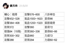 《这就是江湖新手常见问题解答：助你快速上手江湖之旅》