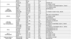 《这就是江湖全面攻略解析：助你畅玩江湖的秘籍大公开 》