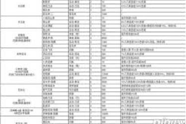 《这就是江湖全面攻略解析：助你畅玩江湖的秘籍大公开 》