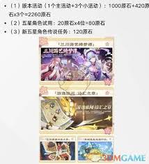 原神5.4版本上半期究竟能获取多少原石？一文揭秘
