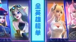 《深度剖析：上古王冠究竟是否值得玩家们入手？》