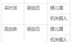 《这就是江湖门派签到赠门派信物，究竟有何实用之处？》