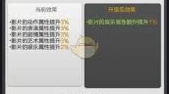 《票房大卖王卡档秘籍：有效避免升档的实用方法》
