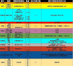 《这就是江湖：巧舌如簧玩法大揭秘，快速升级攻略在此》