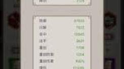 《这就是江湖棍鬼道：快速获取50徽章的实用技巧大揭秘》