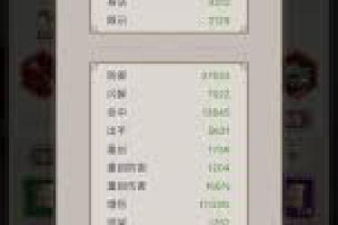 《这就是江湖棍鬼道：快速获取50徽章的实用技巧大揭秘》