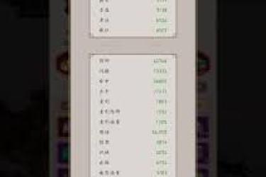 《这就是江湖：弟子该如何深度理解阵法搭配的奥秘》