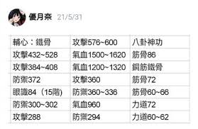 《这就是江湖：深度揭秘如何巧妙卡阶，轻松驰骋江湖》