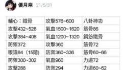 《这就是江湖：深度揭秘如何巧妙卡阶，轻松驰骋江湖》