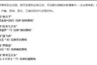 《这就是江湖：从波斯勇闯天竺，超详细通关攻略大公开》
