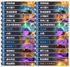 炉石传说标准模式：元素法卡组分享及独特玩法解析