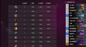 炉石传说标准模式：元素法卡组分享及独特玩法解析