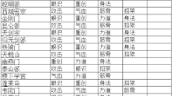 《这就是江湖：揭秘白嫖获取良师益友的实用攻略》
