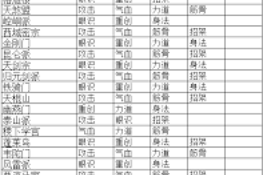 《这就是江湖：揭秘白嫖获取良师益友的实用攻略》