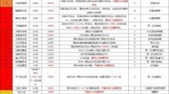 《这就是江湖：探寻获取武道简注的有效途径与方法 》