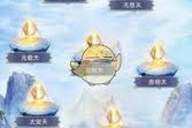 想不想修真：探寻六界坊市位置，开启神秘交易之旅